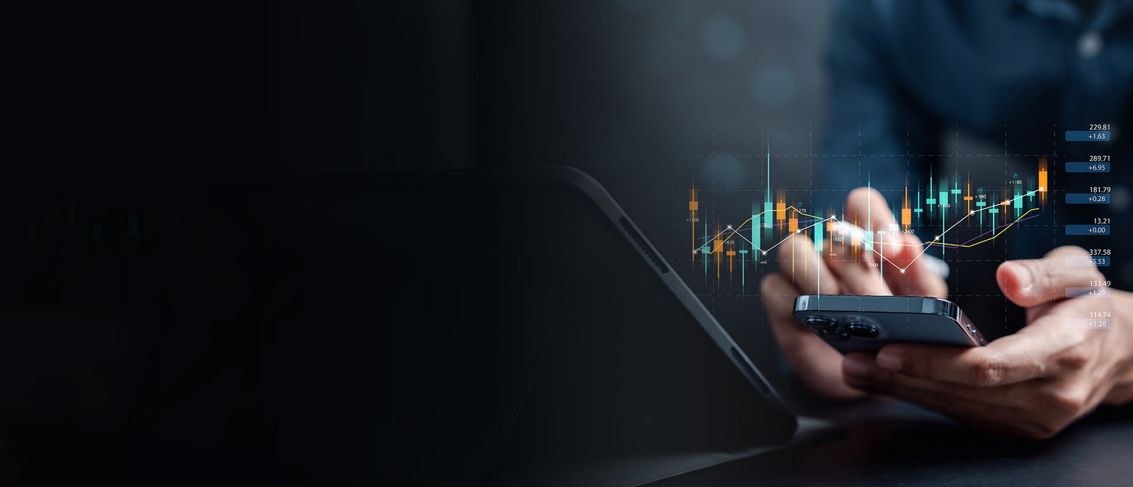 Right App Investment